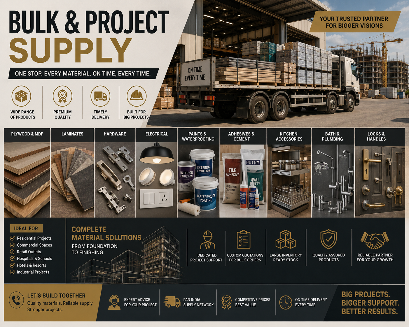 Bulk interior product supply